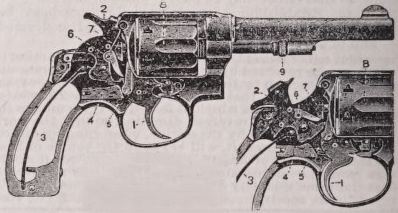 Revolver