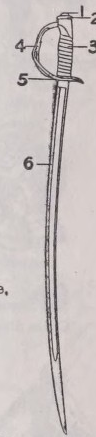 Sabre
