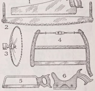 Saw
