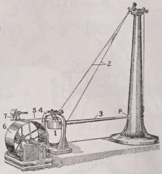 Seismograph