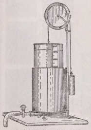 Spirometer