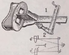 Stereoscope