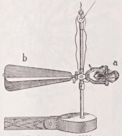 Tachometer