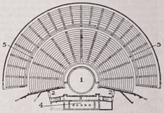 Theatre