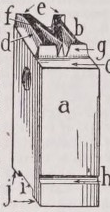 Type