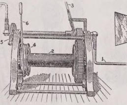 Winch